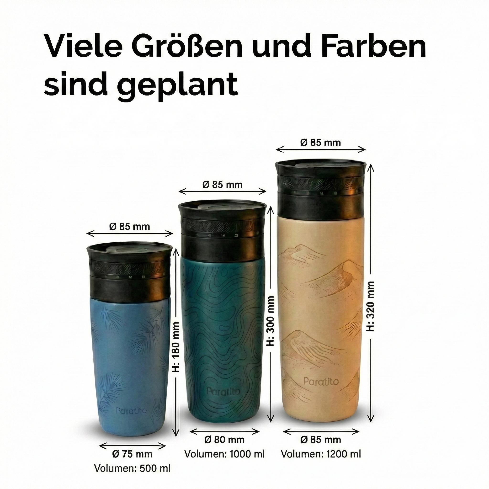 Teeflasche mit Brühstopp Timer / Brewstopper