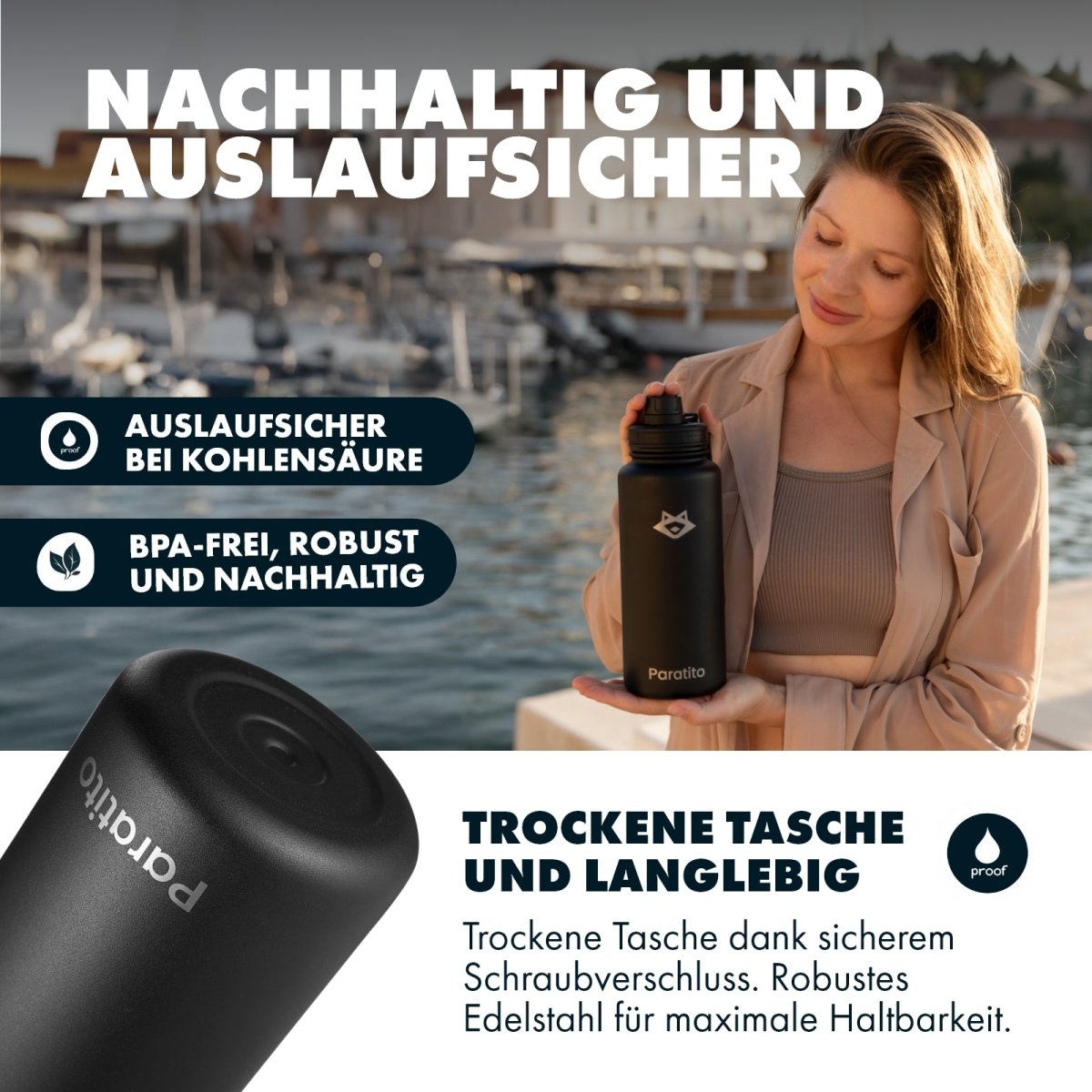 PARATITO Edelstahl-Trinkflasche mit Sport-Drehverschluss im Detail