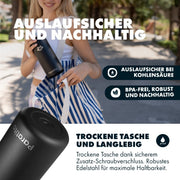 Infografik der PARATITO Thermosflasche mit Edelstahlverschluss und Hinweisen zu Kohlensäure, sicherem Transport und robustem Edelstahl